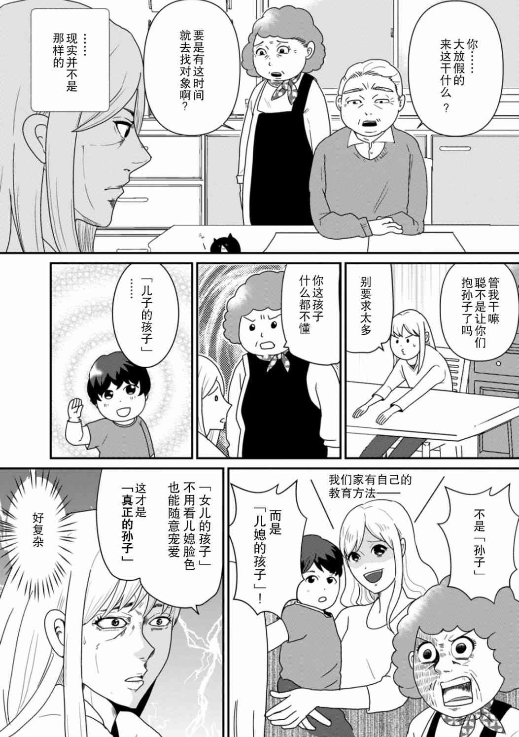 2话
