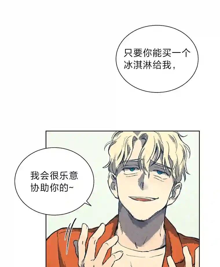 6.冰淇淋交易