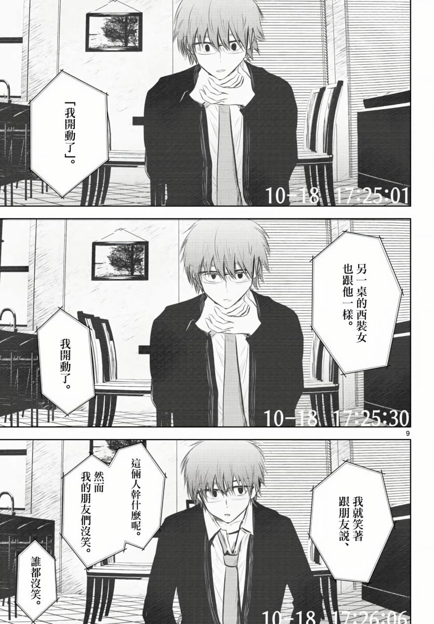 10话