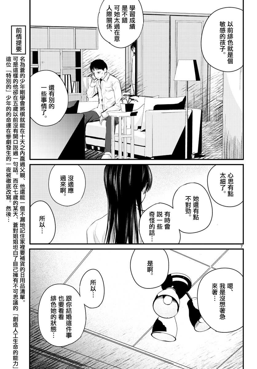 2话
