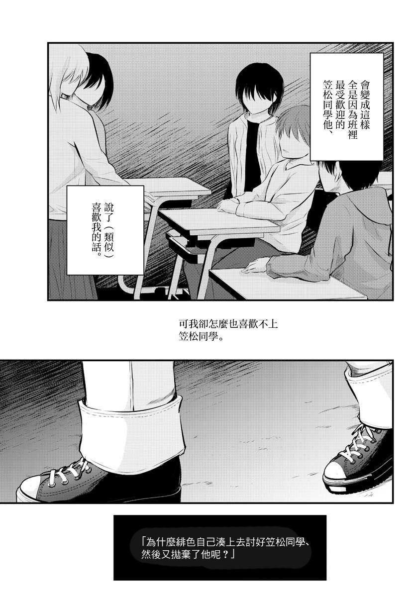 2话