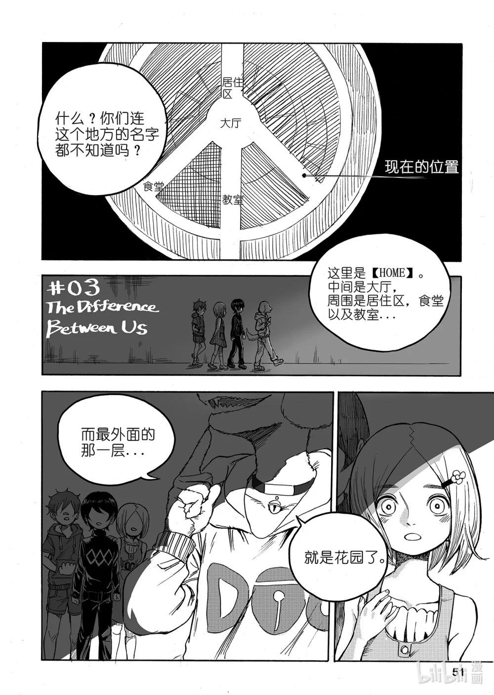 #03 The Difference Between Us