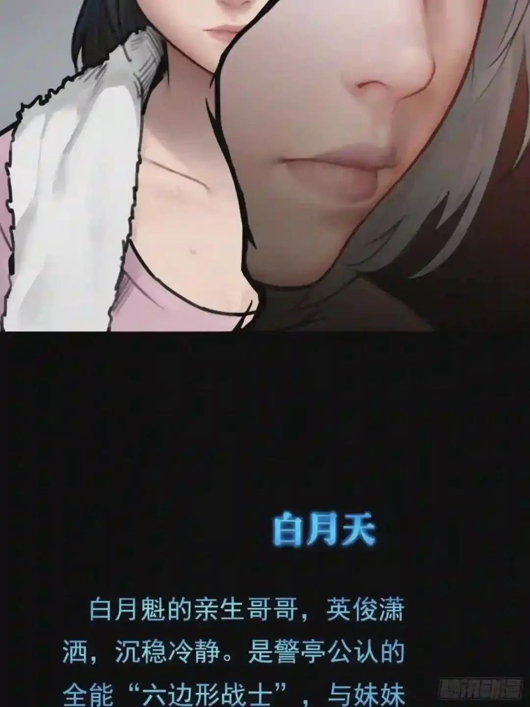 预热话