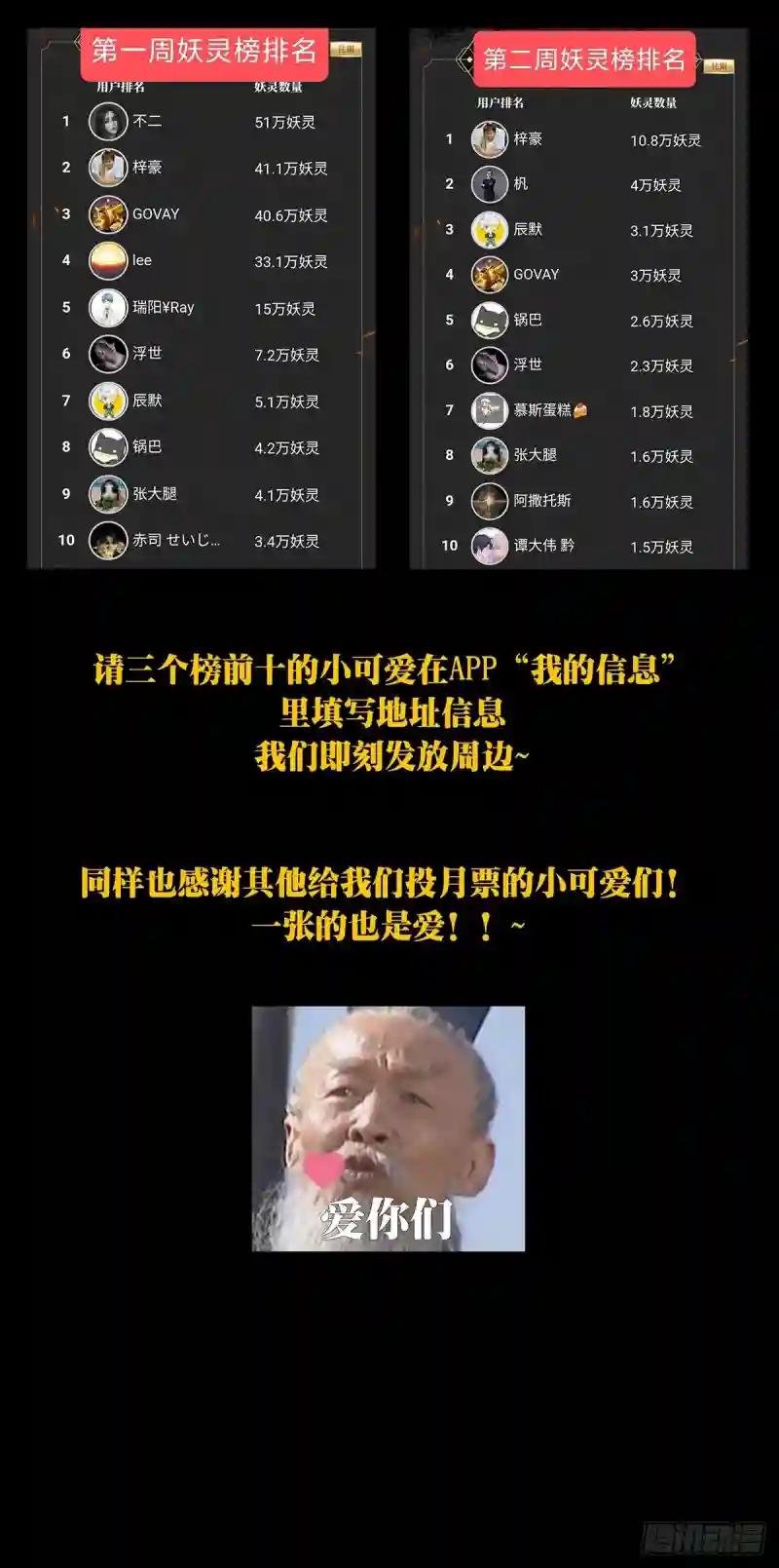 第一百七十四章\/登岛中