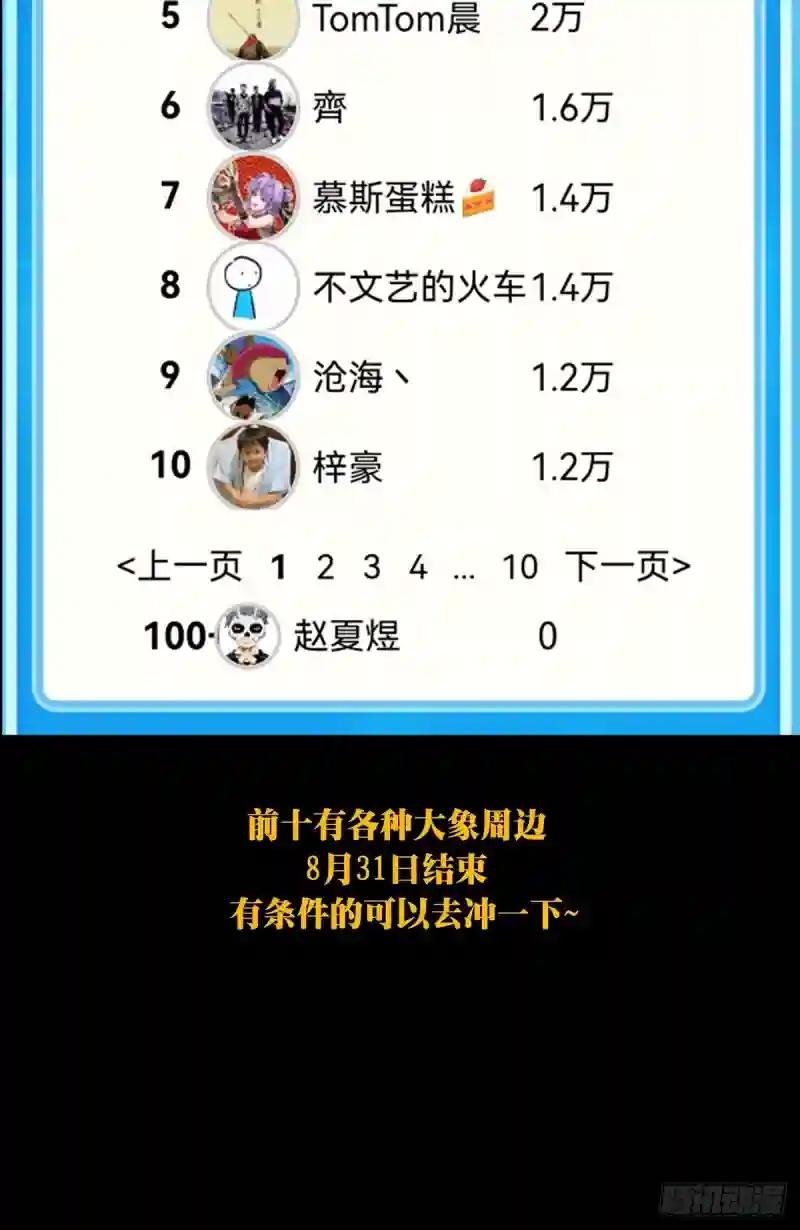 第二百四十六章\/指示下