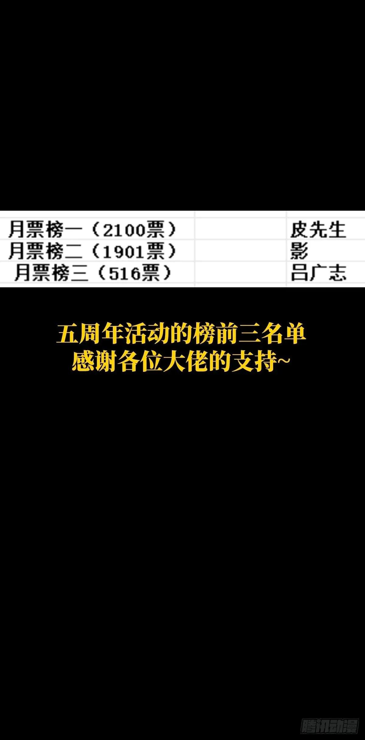 第四百六十八章\/降生上