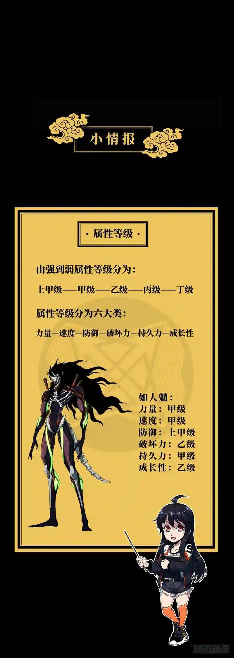 第七十四章\/真相上