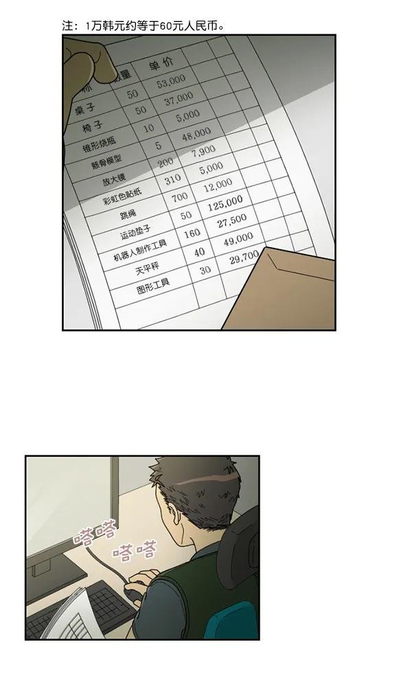 [第23话] 蔫蔫的菠菜 power up（5）