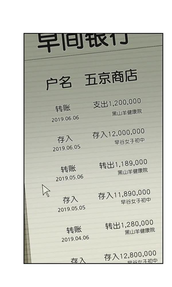 [第23话] 蔫蔫的菠菜 power up（5）
