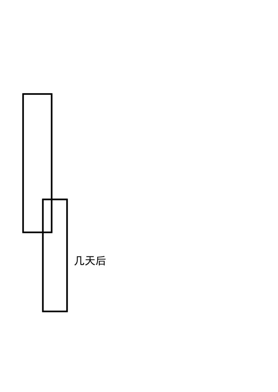 110 谢谢你来到我身边