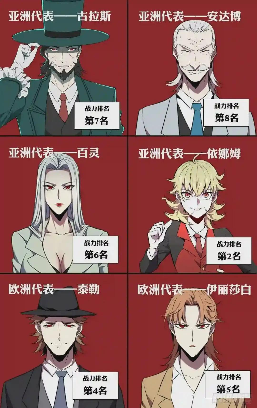 第192话