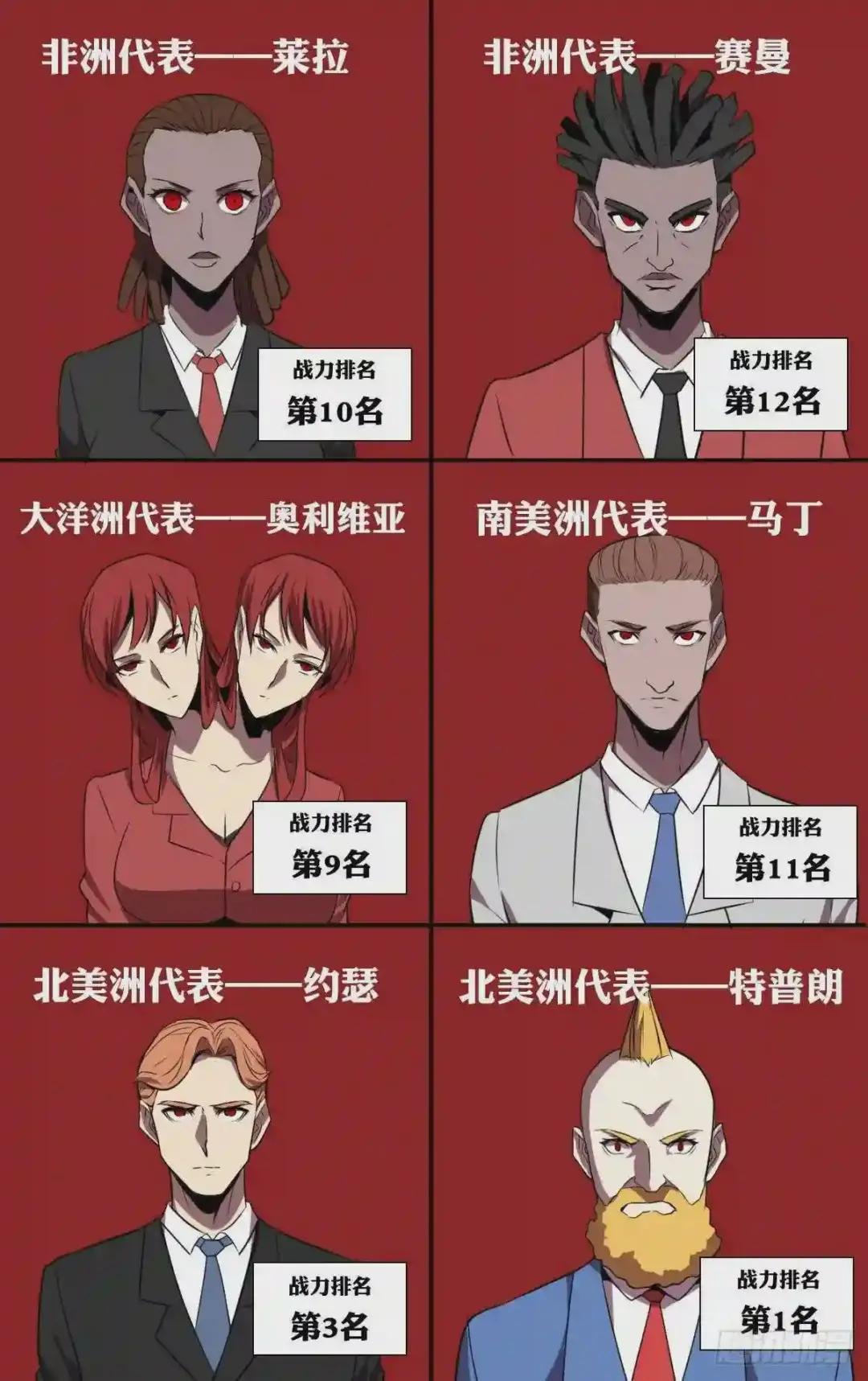 第192话