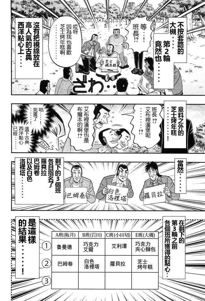0话