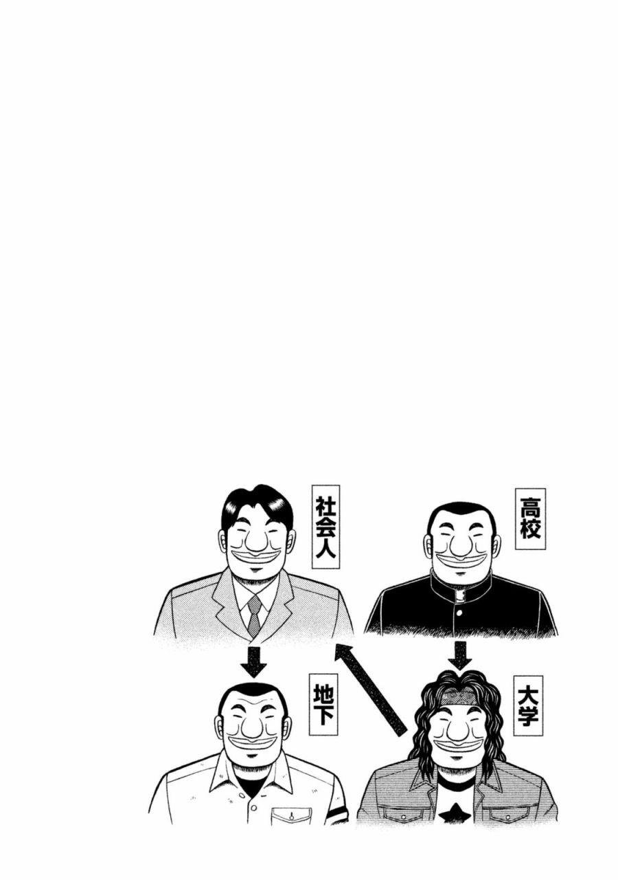 3话