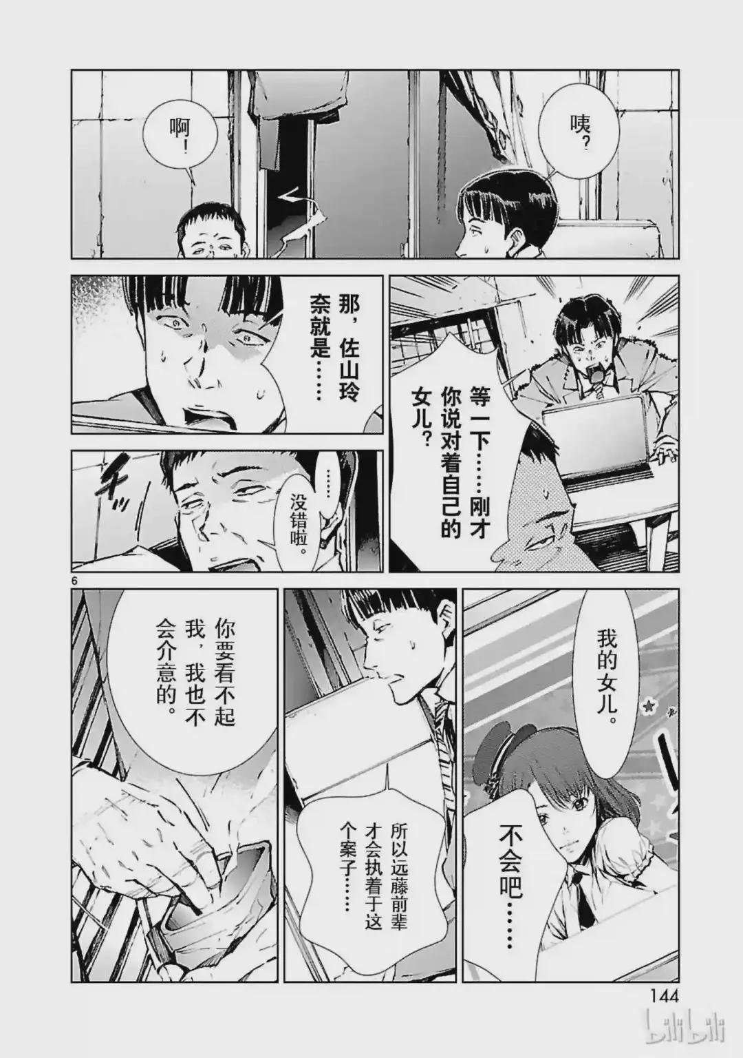 20 束缚