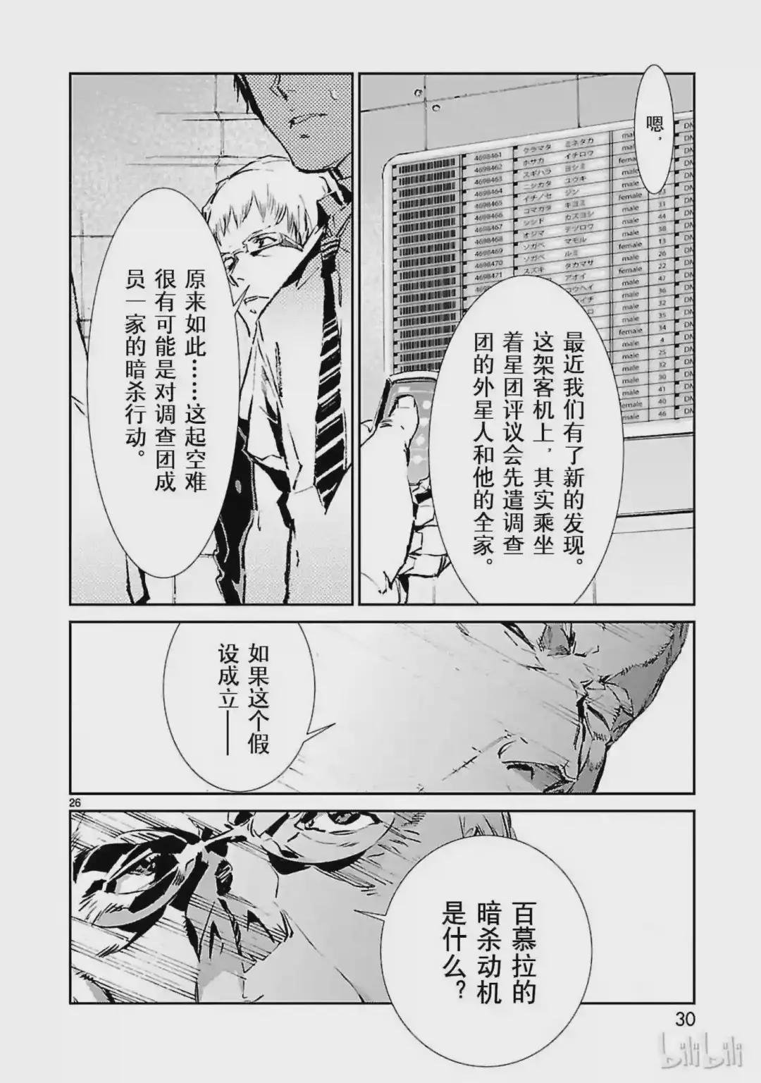 42 告人