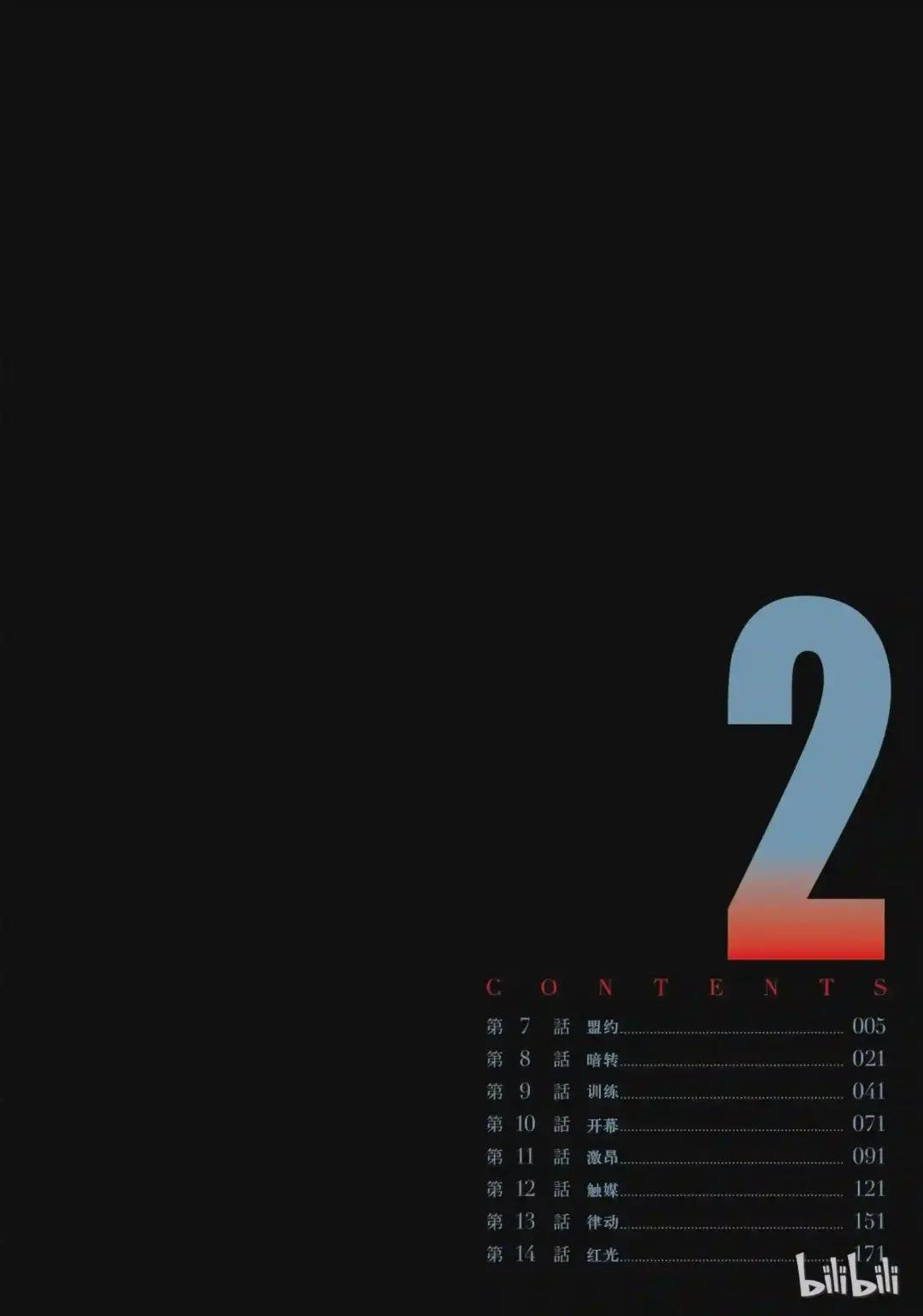 7 盟约
