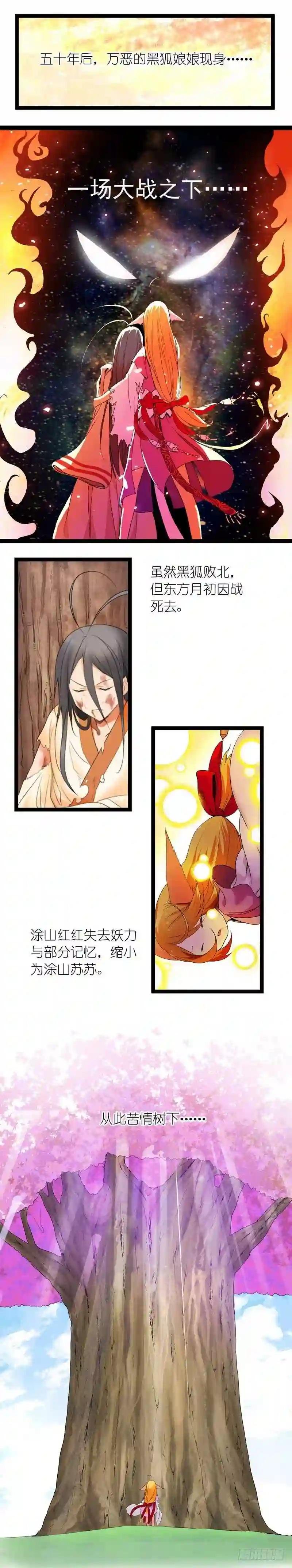 之KFC