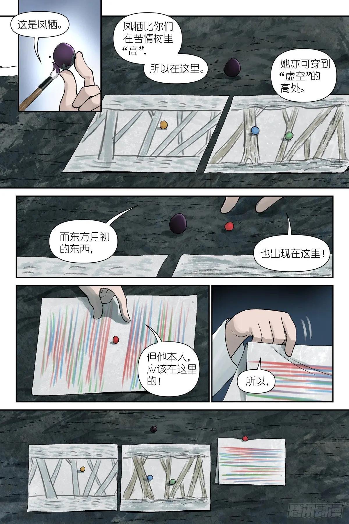 总611·推导（叫情头话好了）