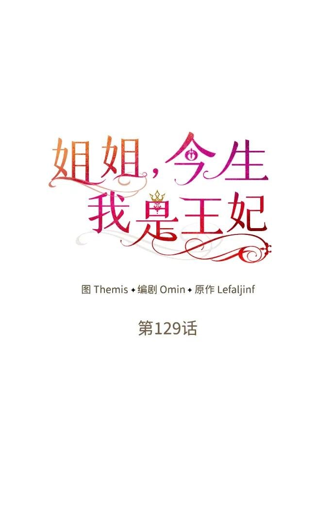 第129话