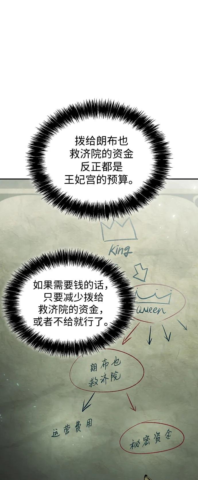 第153话