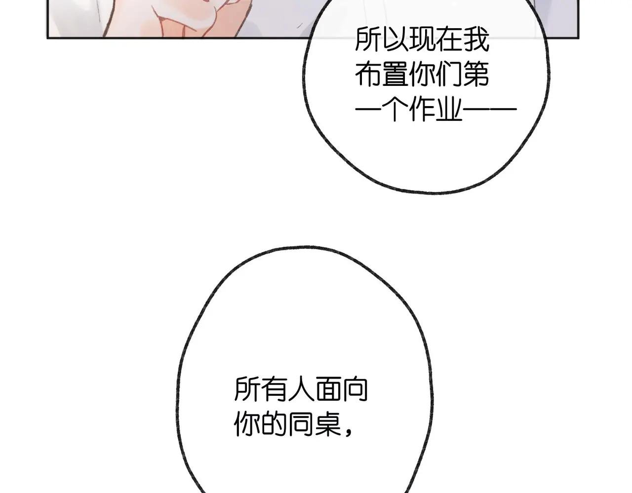 第7话 对视