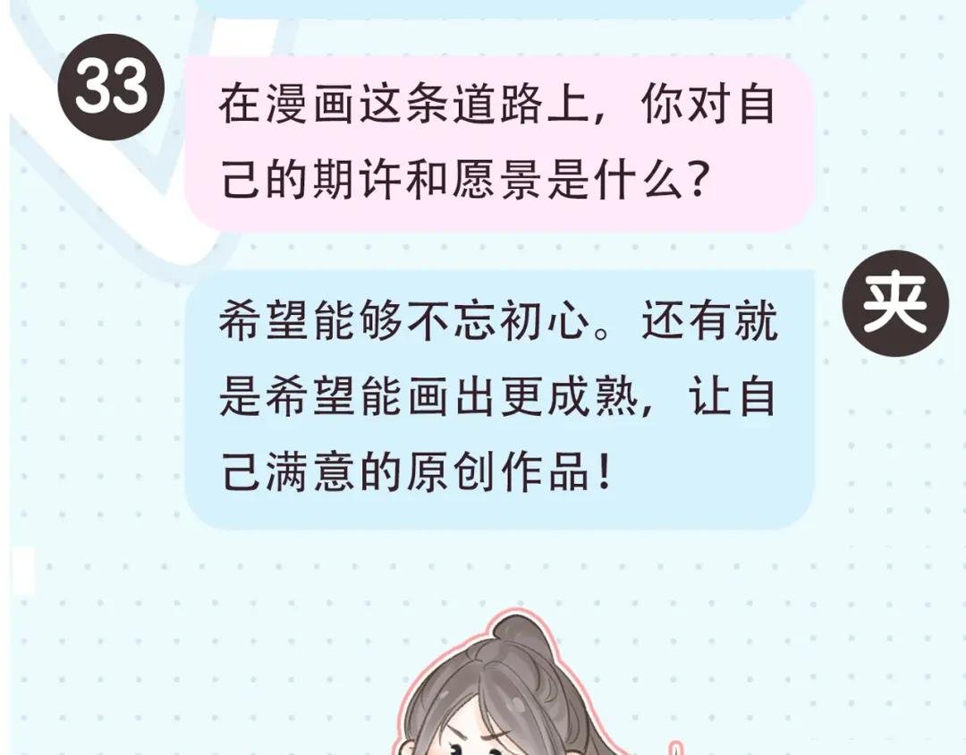 第2期 作者茶话会