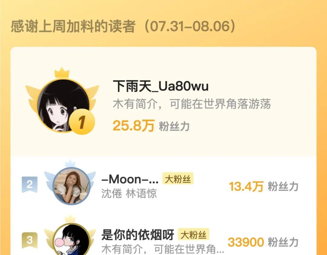 第16话 少女的睡颜