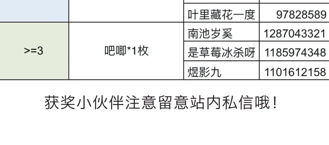 第18话 我喜欢别人叫我爸爸～