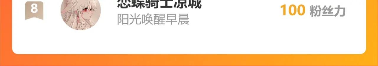 112 糟糕!巧昕会生气吗?
