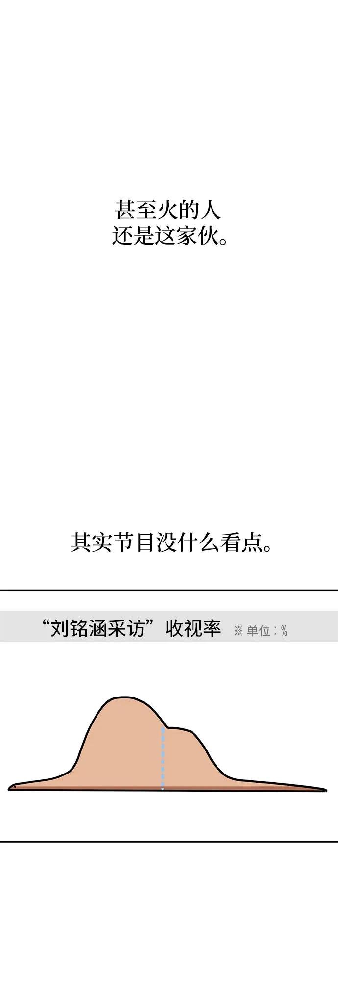 [第111话] 那对夫妻