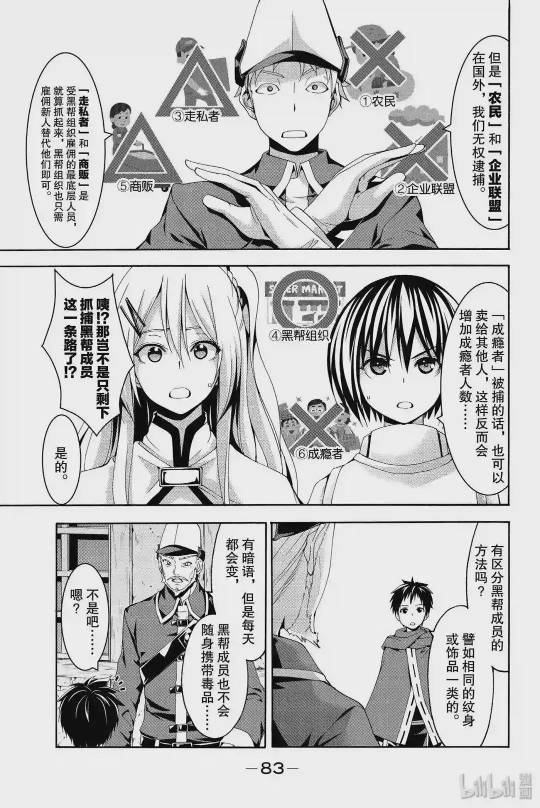 27 腐蚀的黄金