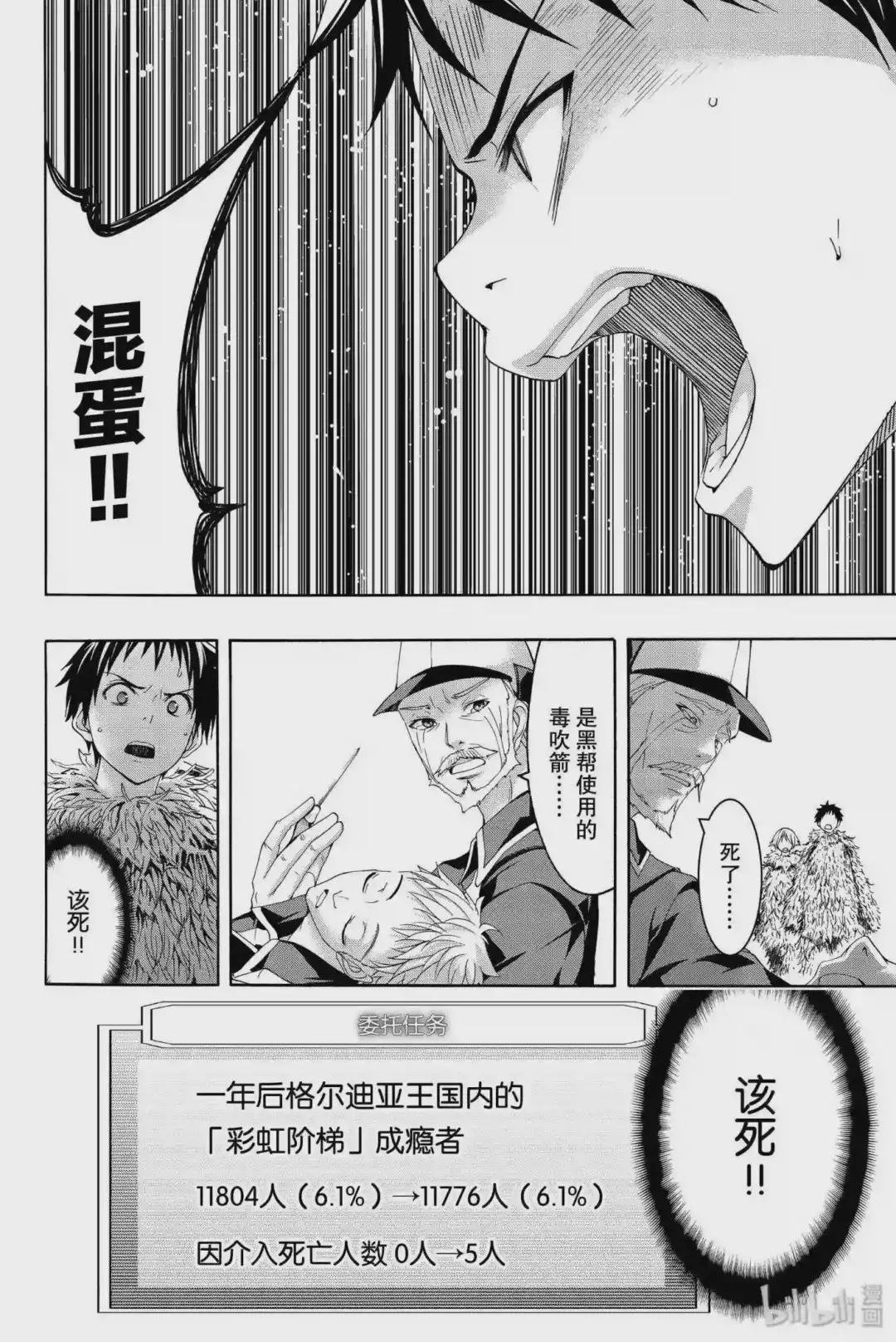 27 腐蚀的黄金