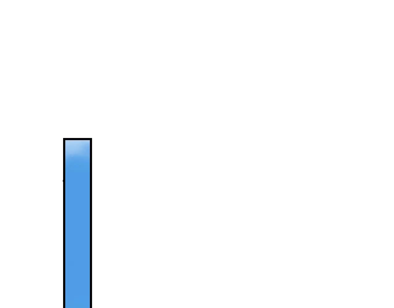 第109话 你更漂亮
