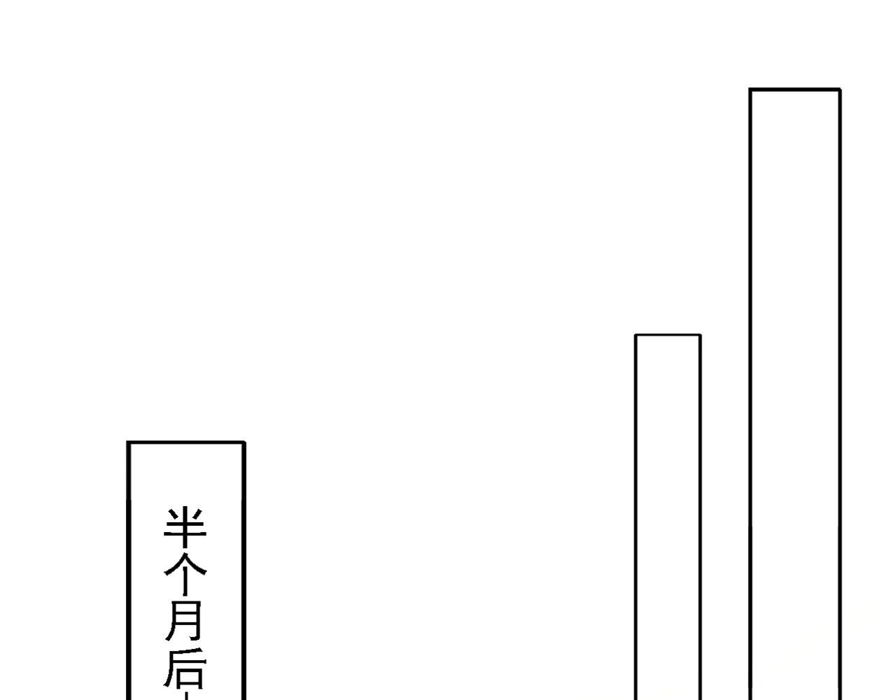 第128话 我愿意嫁给你