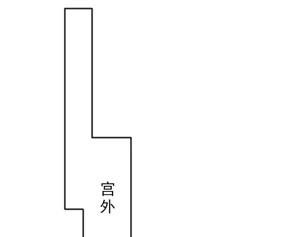 第52话 绝不能被发现身份