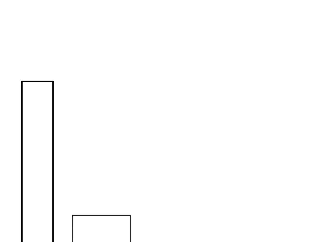 第80话 侍寝任务？