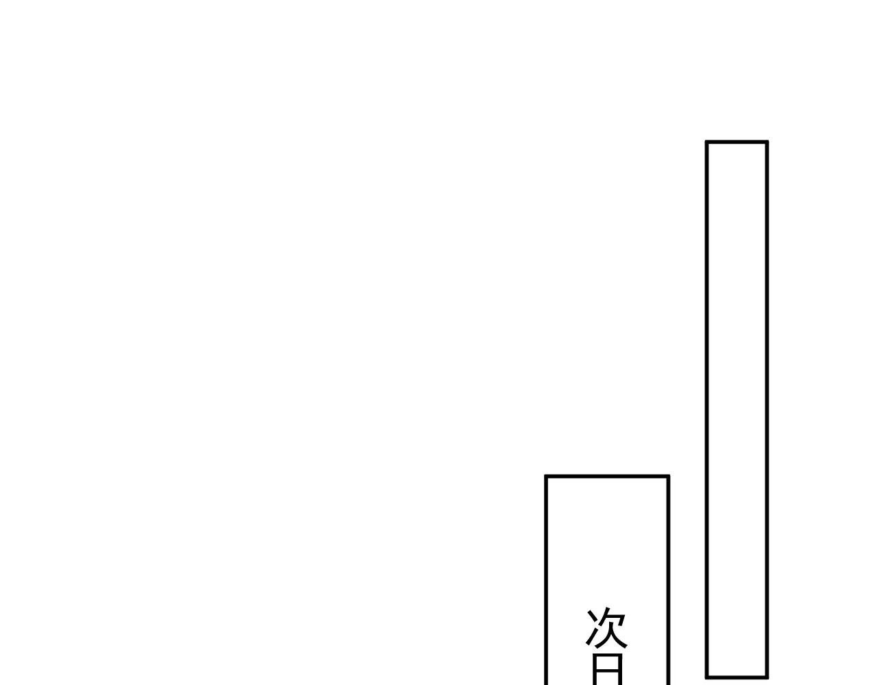第90话 无上荣耀