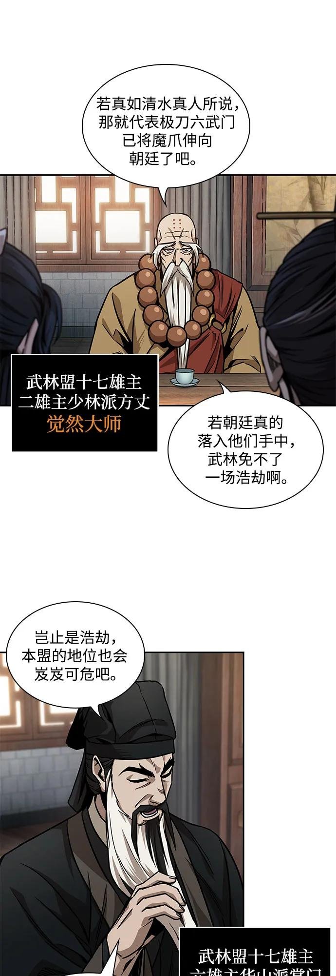 220. 第75章.五大高手之称号(1)
