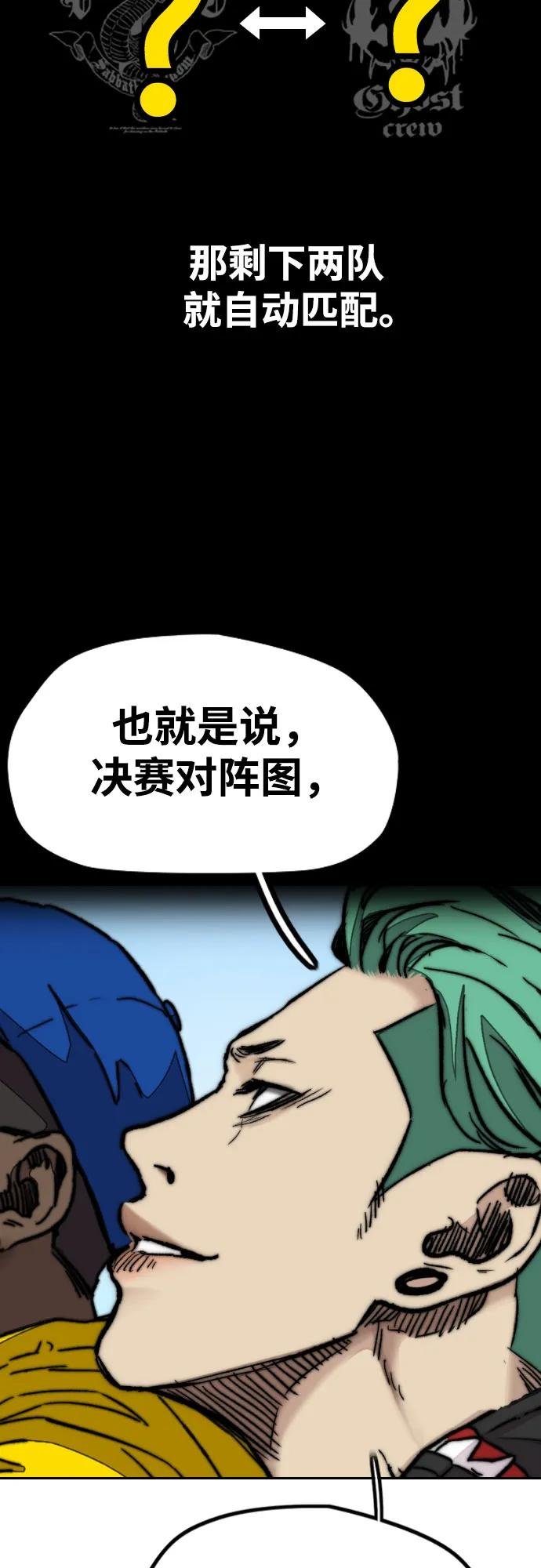 [第4部] 第100话 League of Street重启