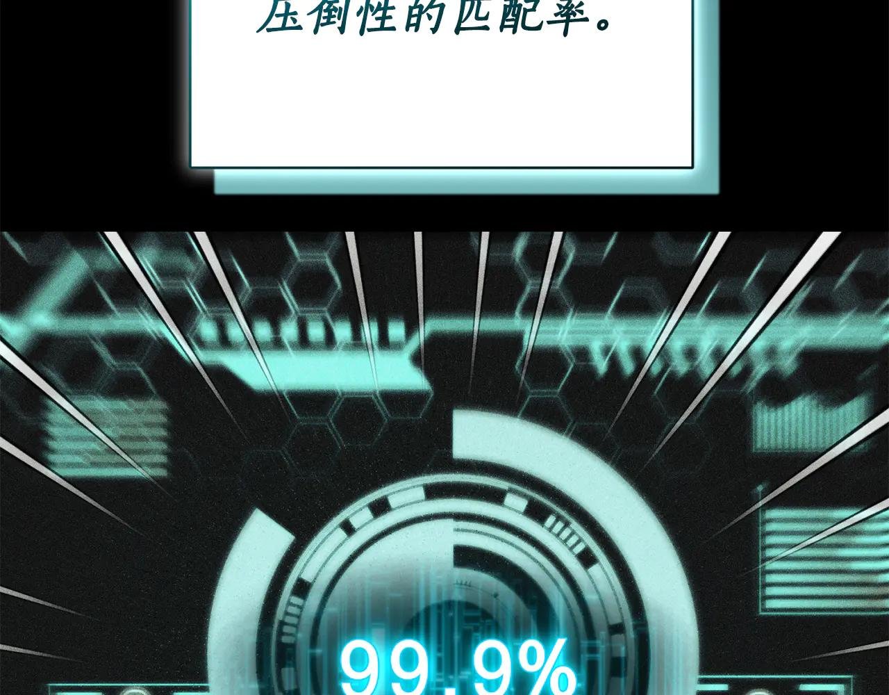 第2话 偶遇前世老公