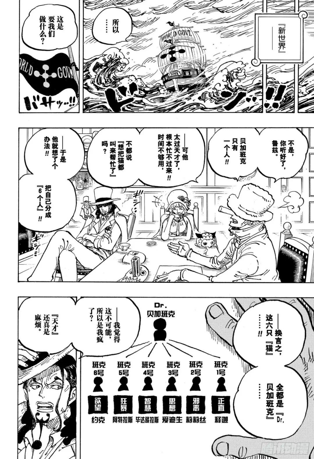 第1062话 在科技之国的冒险