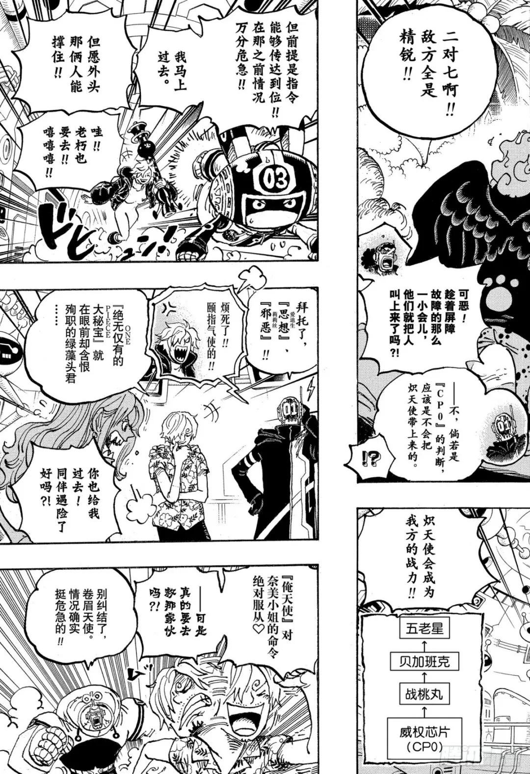 第1072话 记忆的重量