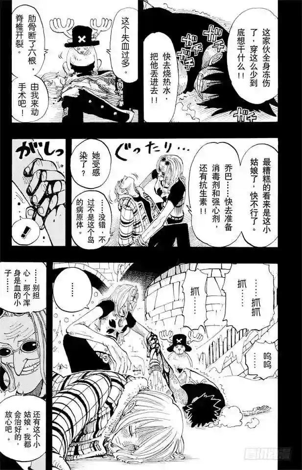 第139话 托尼托尼•乔巴登场