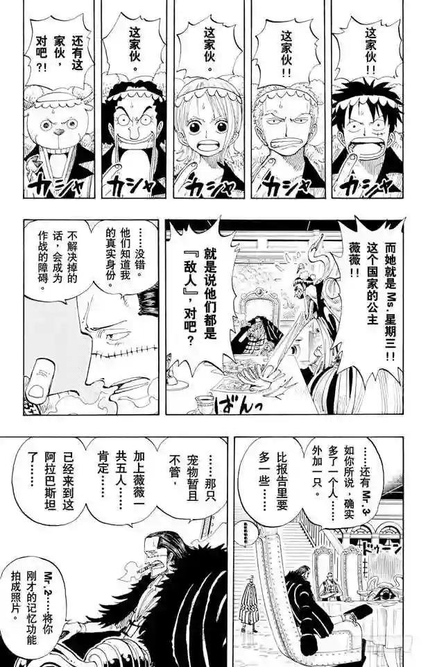 第166话 路飞VS.薇薇