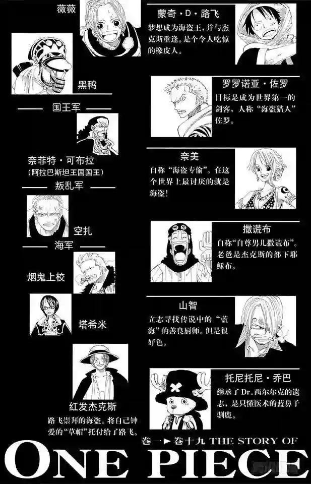 第167话 战线