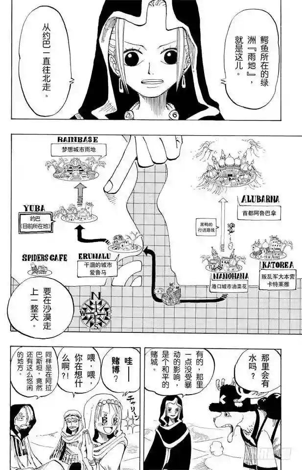 第167话 战线