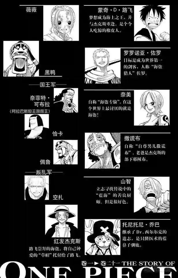 第187话 势均力敌