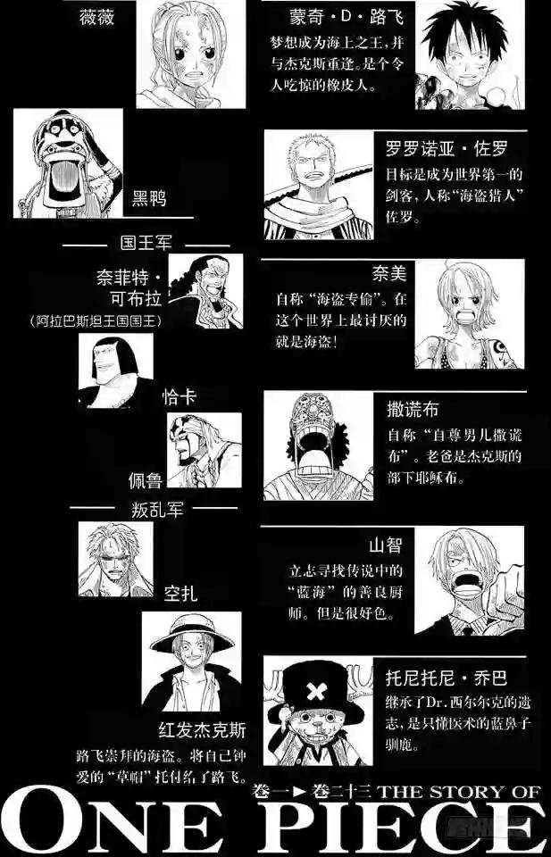 第206话 点火