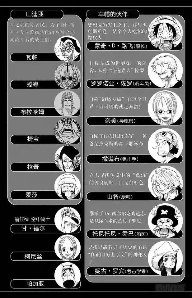 第265话 海盗罗宾VS.神兵长